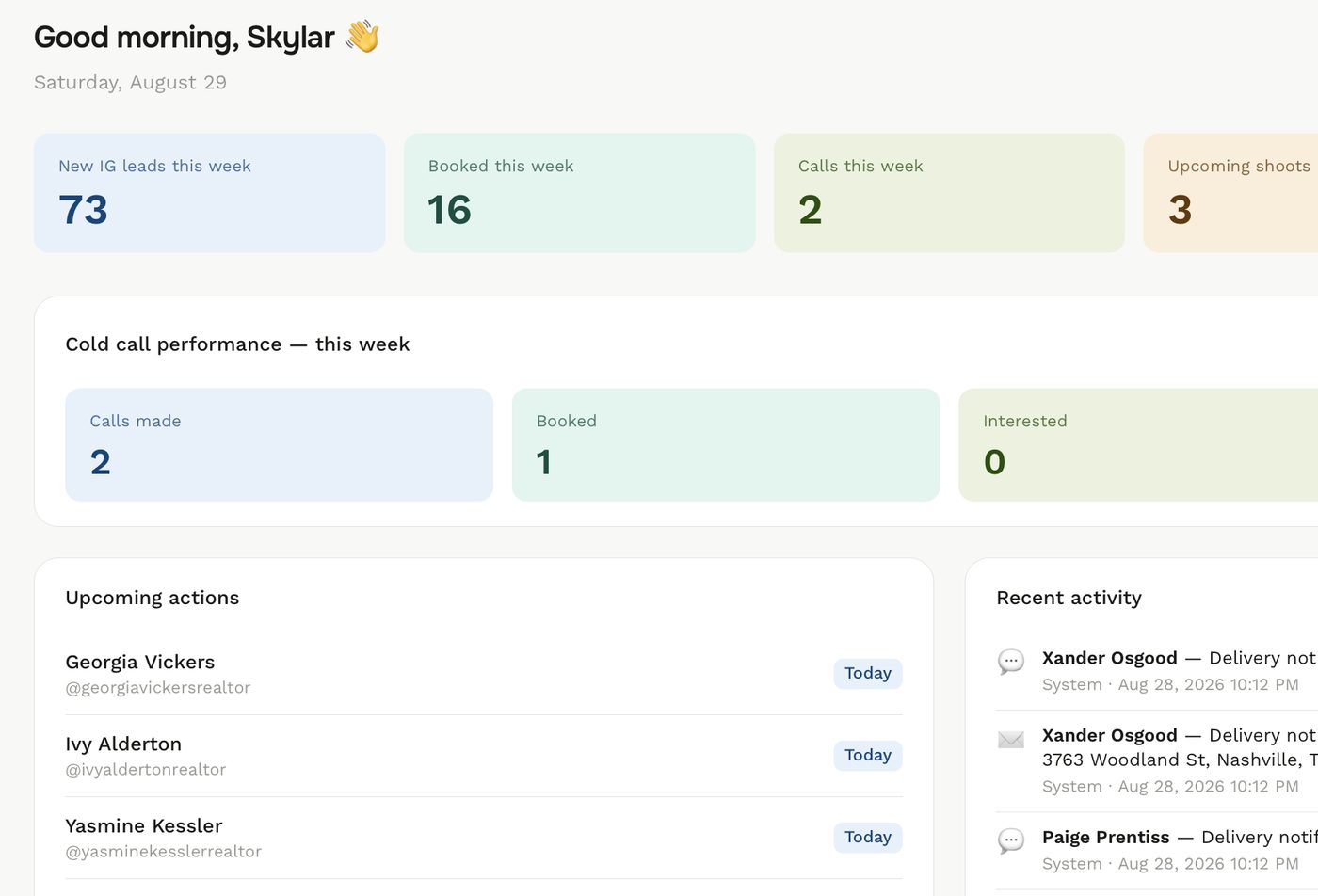 Listum Pro's dashboard, showing new leads, bookings, cold call performance, and upcoming actions at a glance